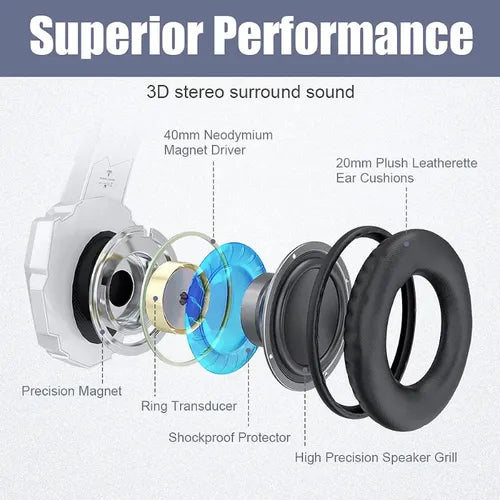 Audifonos Gamer Luces Rgb G9000 Plus